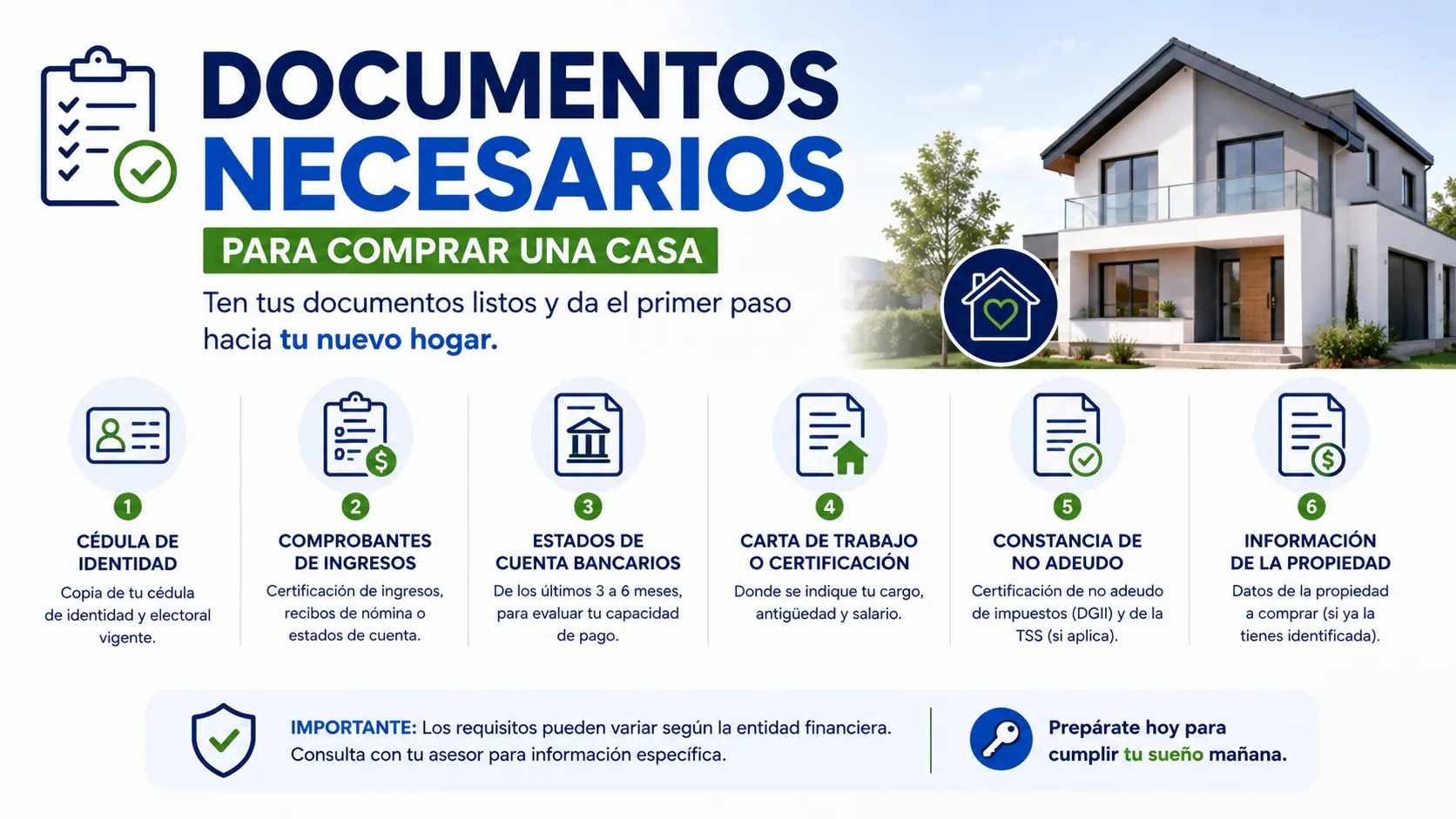 Documentos Necesarios para comprar una casa