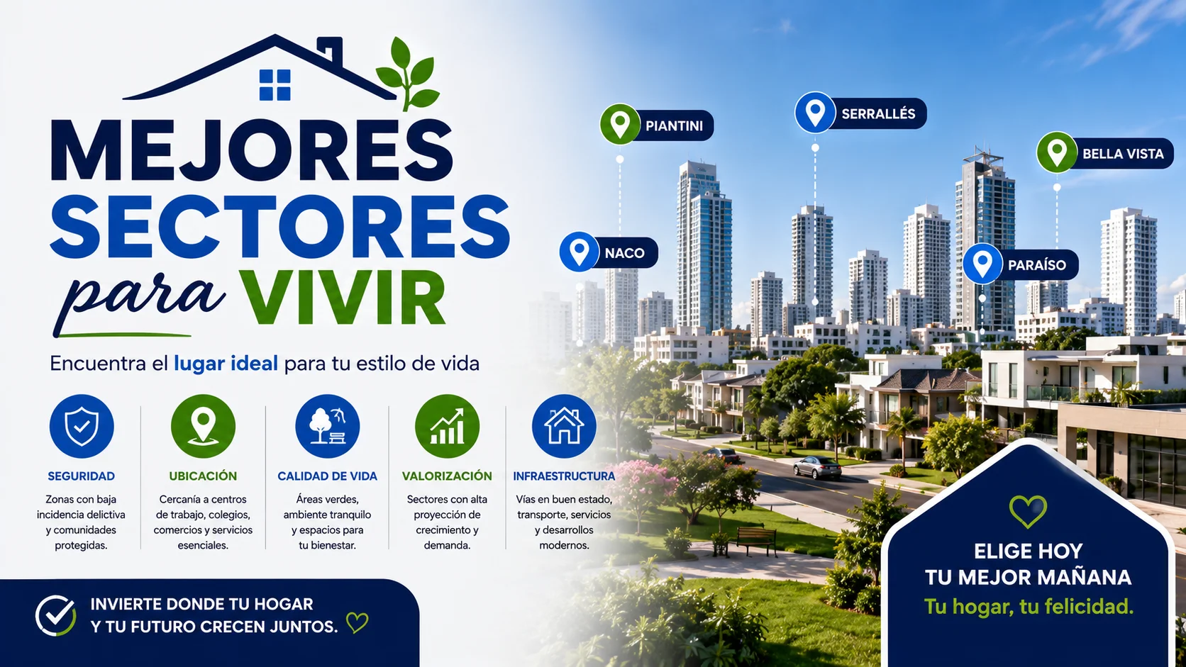 Mejores sectores para vivir